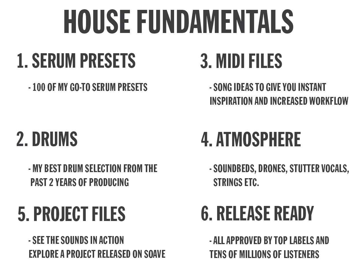 HOUSE FUNDAMENTALS (FULL PACK, PRESETS, MIDI, SAMPLES, FLP's)